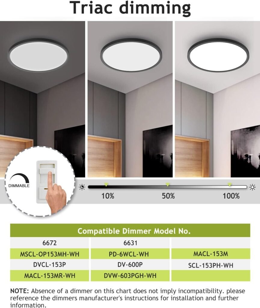 2PACK Flush Mount LED Ceiling Light Fixture Black, 12Inch 28Watt, Dimmable  3000K-4500K-6000K 3 Color Selectable Ceiling Lamp 3200LM Low Profile Ceiling Light for Kitchen Bedroom Hallway Porch