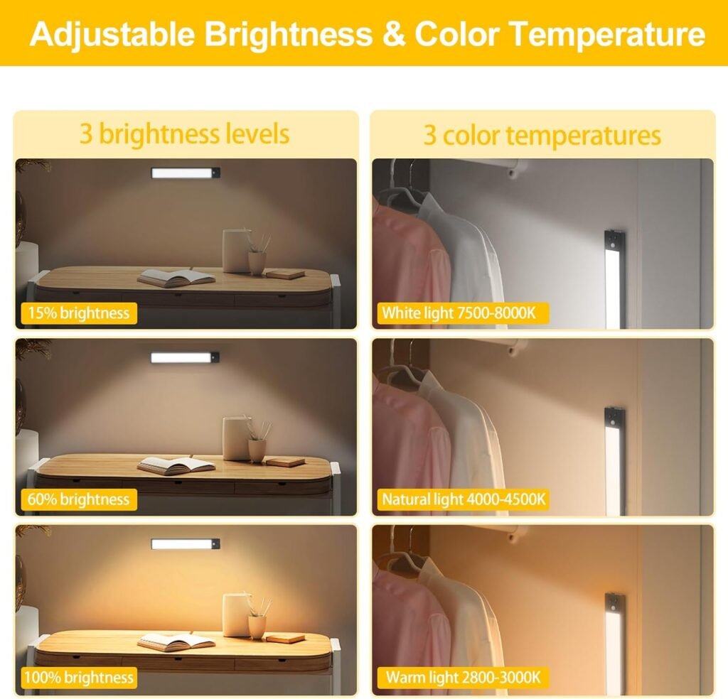 Under Cabinet Lights Motion Sensor, 40 LED Rechargeable Under Cabinet Lighting Wireless, 3 Color Temps  Brightness Dimmable Closet Lights, Magnetic Under Counter Lights for Kitchen, 2 Pack